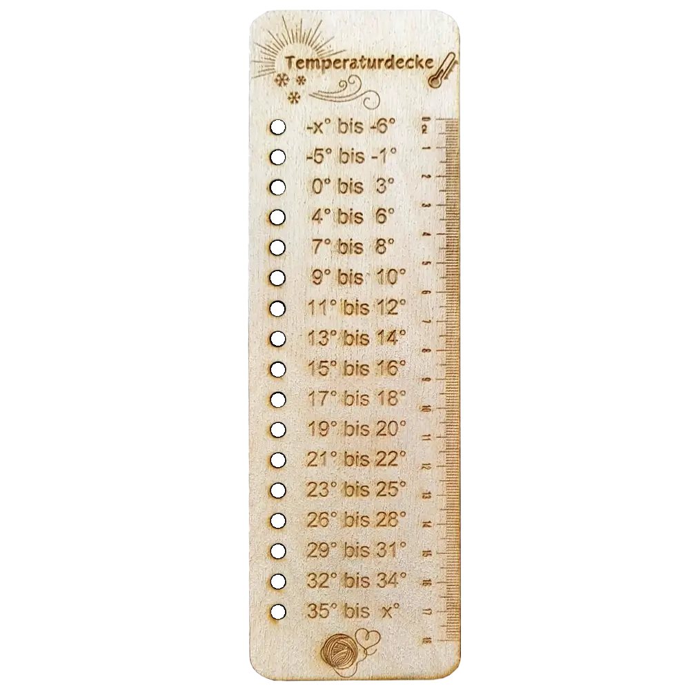 Organizer für Temperaturdecke mit HaekelWorld