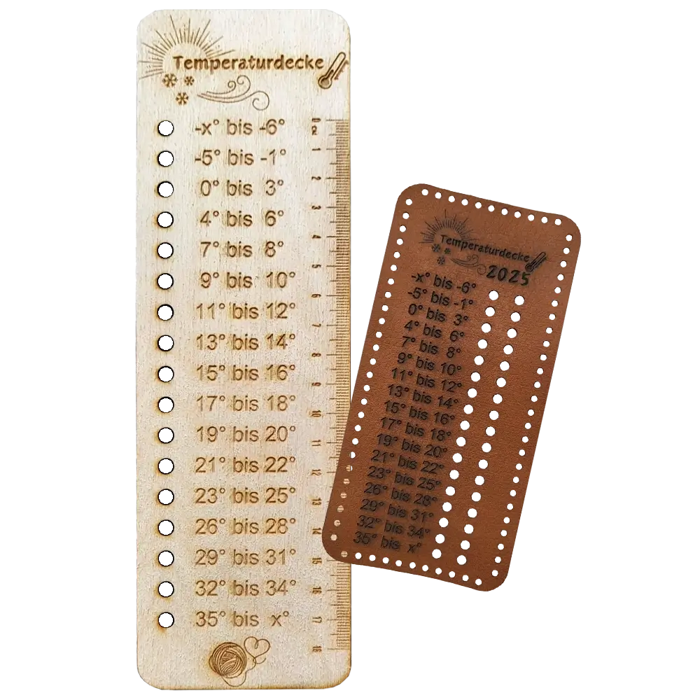 Organizer und Label für Temperaturdecke mit HaekelWorld