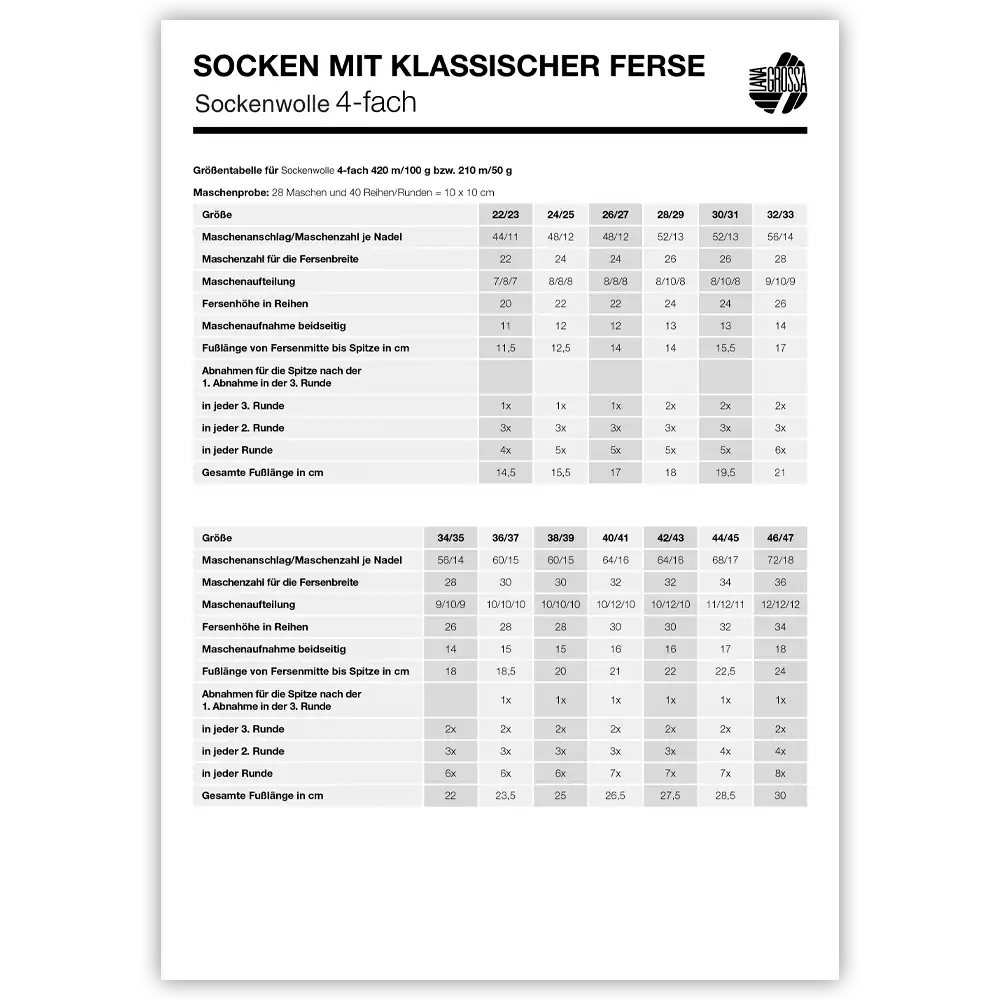 Masche in der Tasche