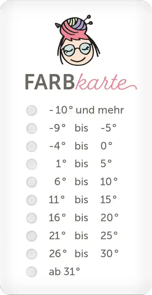 Farbkarte